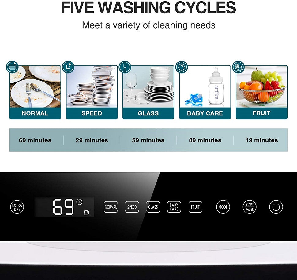  Countertop Dishwasher, Kitchen Portable Automatic Dishwasher,  5-Liter Built-in Water Tank Compact Portable Tabletop Dish Washer Washing  Machine for Max DN28CM Plate : Appliances